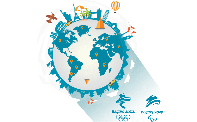 在法罗群岛连接到中国vpn - ROUTECN